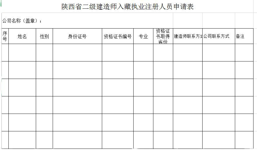 6月23号  3 陝西省執業注冊人員(yuán).jpg